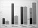 P7100090-FAR Bar Graph Summary